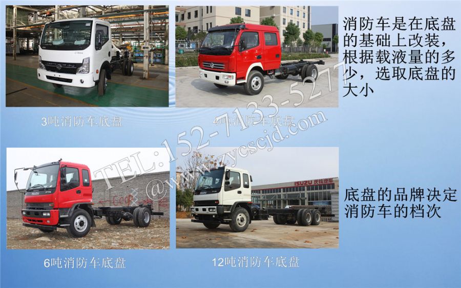 ����܇(ch��)�ױP(p��n)