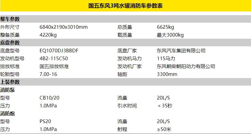 �|�L(f��ng)3��ˮ������܇�ϑ�܇��