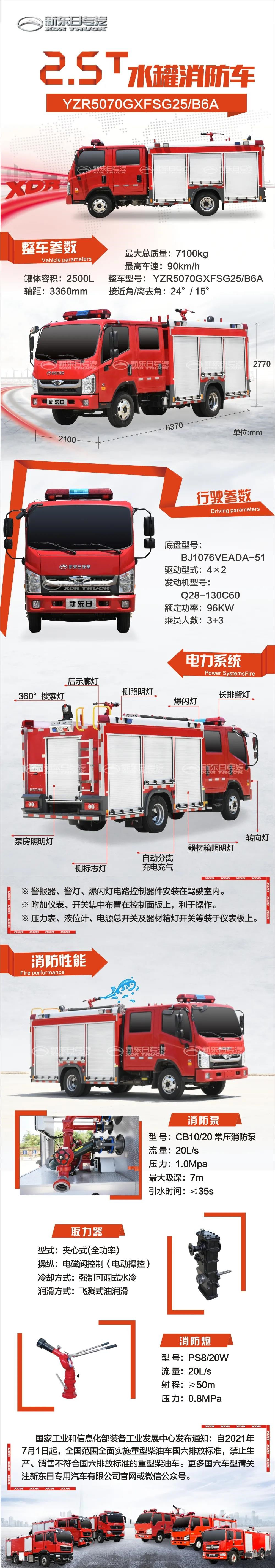 ��(gu��)������2.5��ˮ������܇